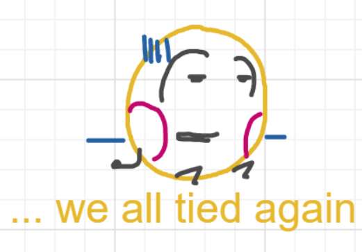 A panel from What's The Point, episode five of the Board Boards object show by Furretwalk/WalkingFurret.